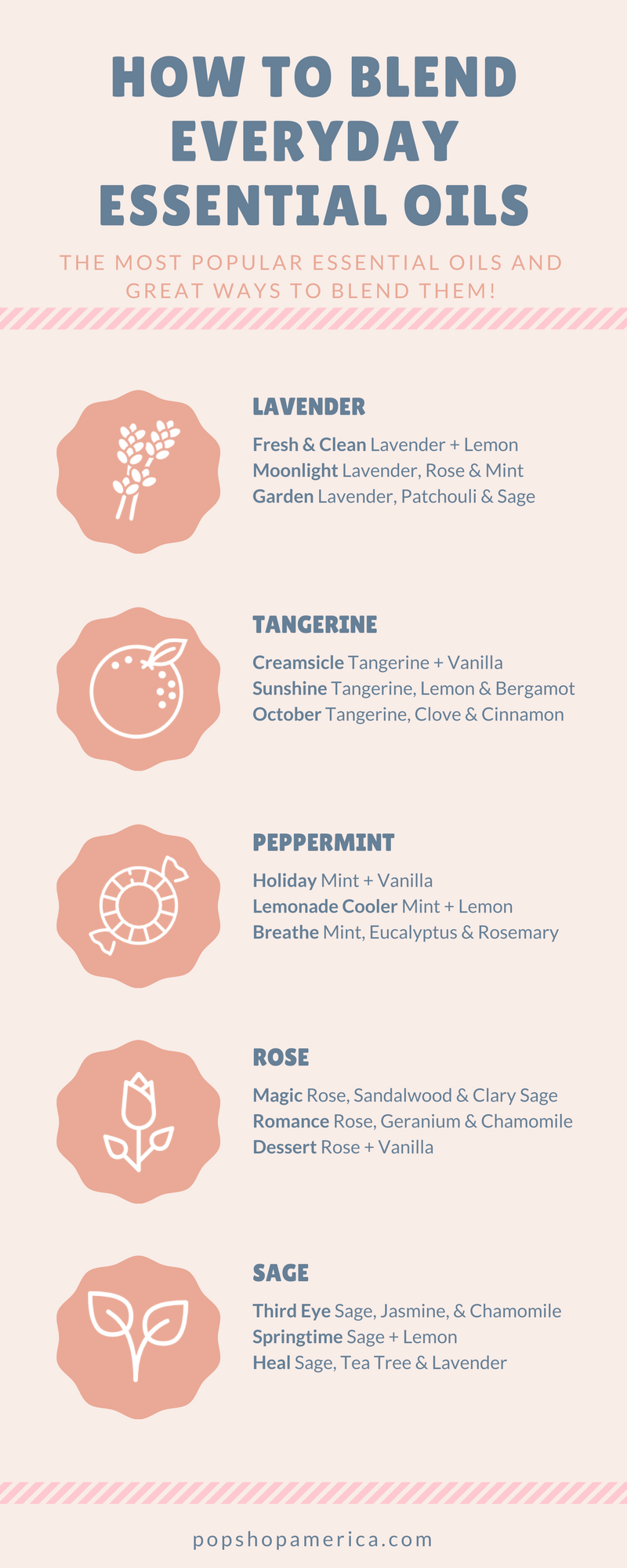 How to Blend Everyday Essential Oils with 15+ Recipes