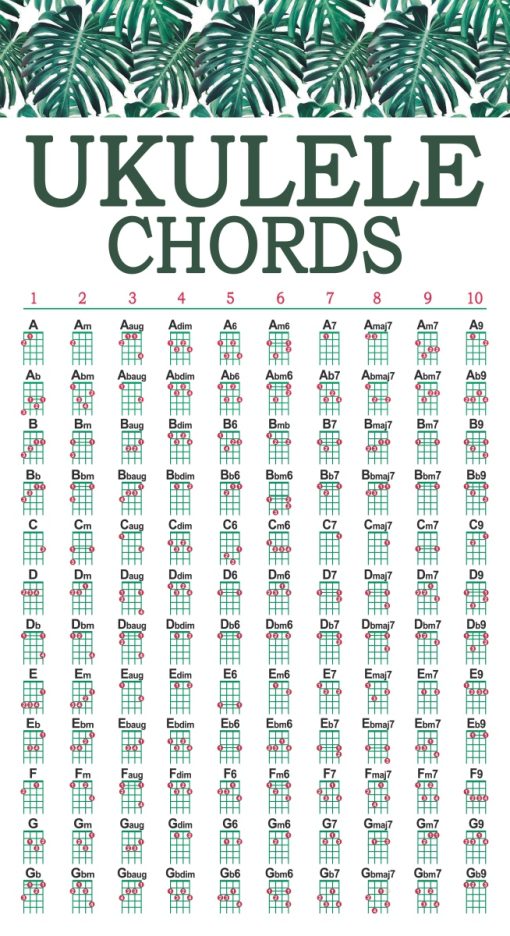 tiki-ukulele-chord-chart-free-printable-for-standard-tuning