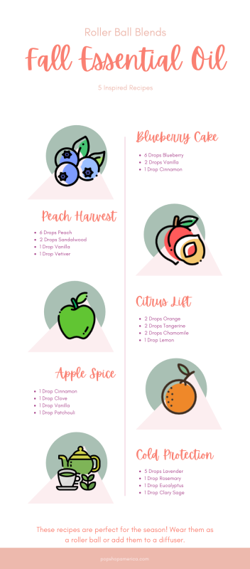 fall essential oil roller ball blends recipes infographic