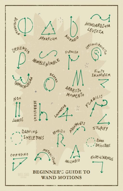 21+ Coolest Free Harry Potter Printables