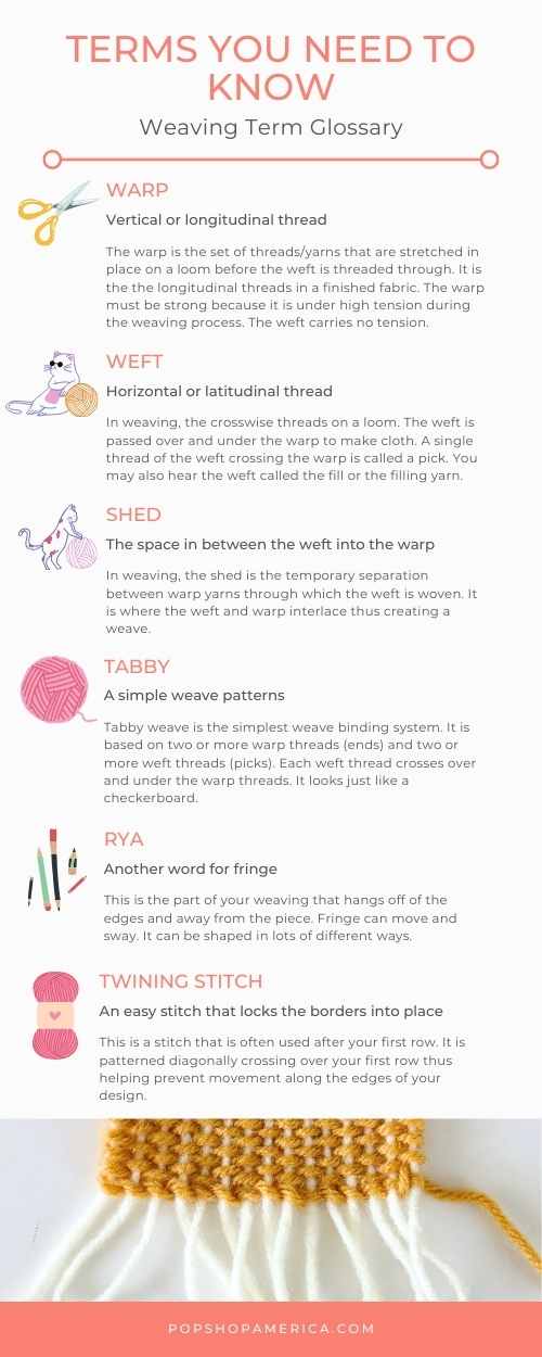 Loom Terms You Need to Know