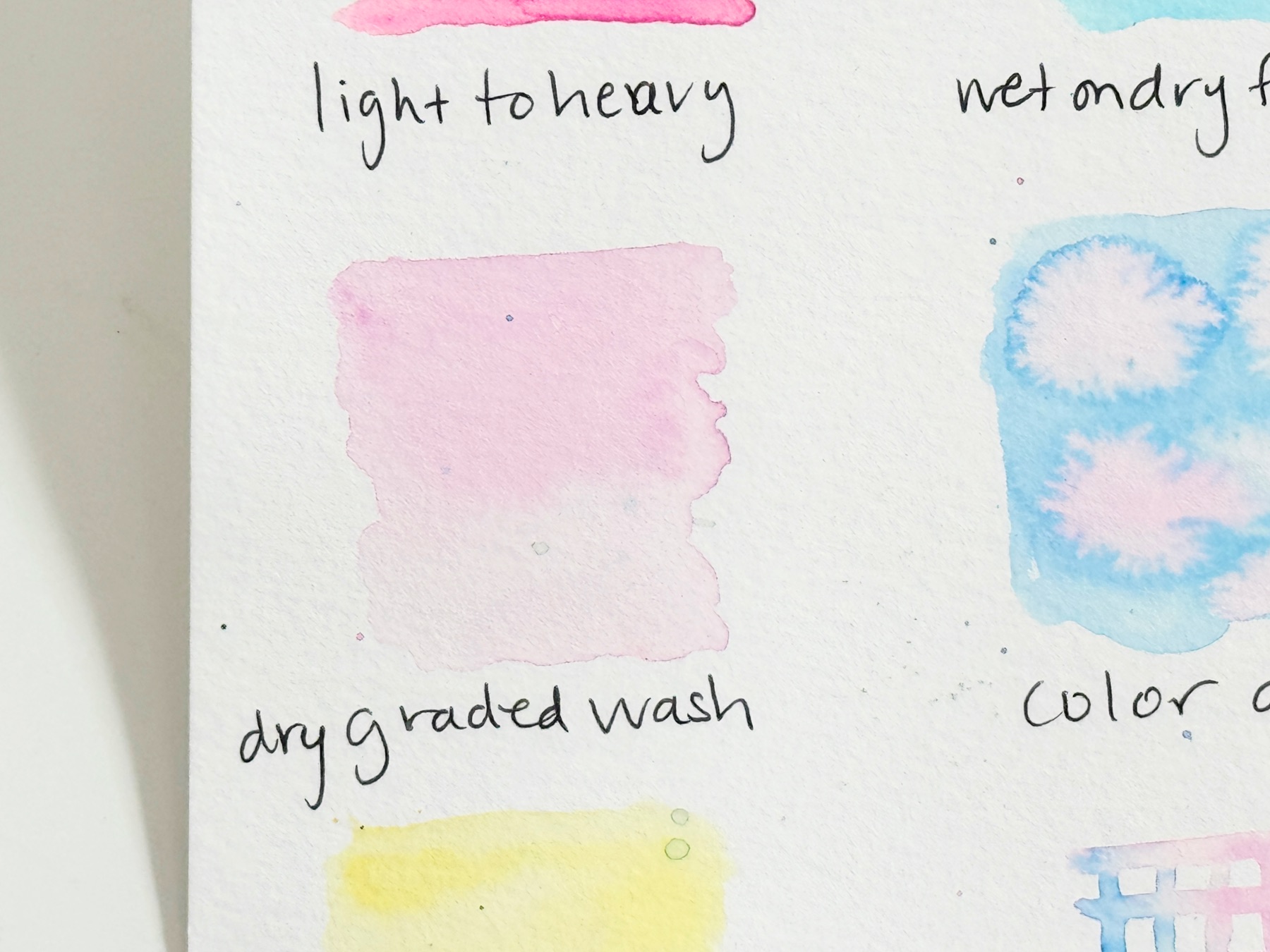 dry graded wash watercolor painting tutorial